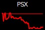 PSX